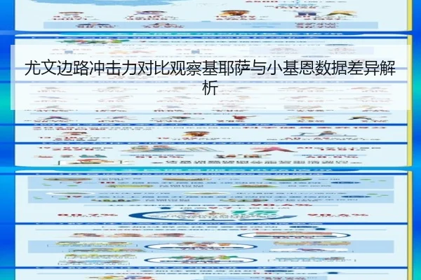 尤文边路冲击力对比观察基耶萨与小基恩数据差异解析